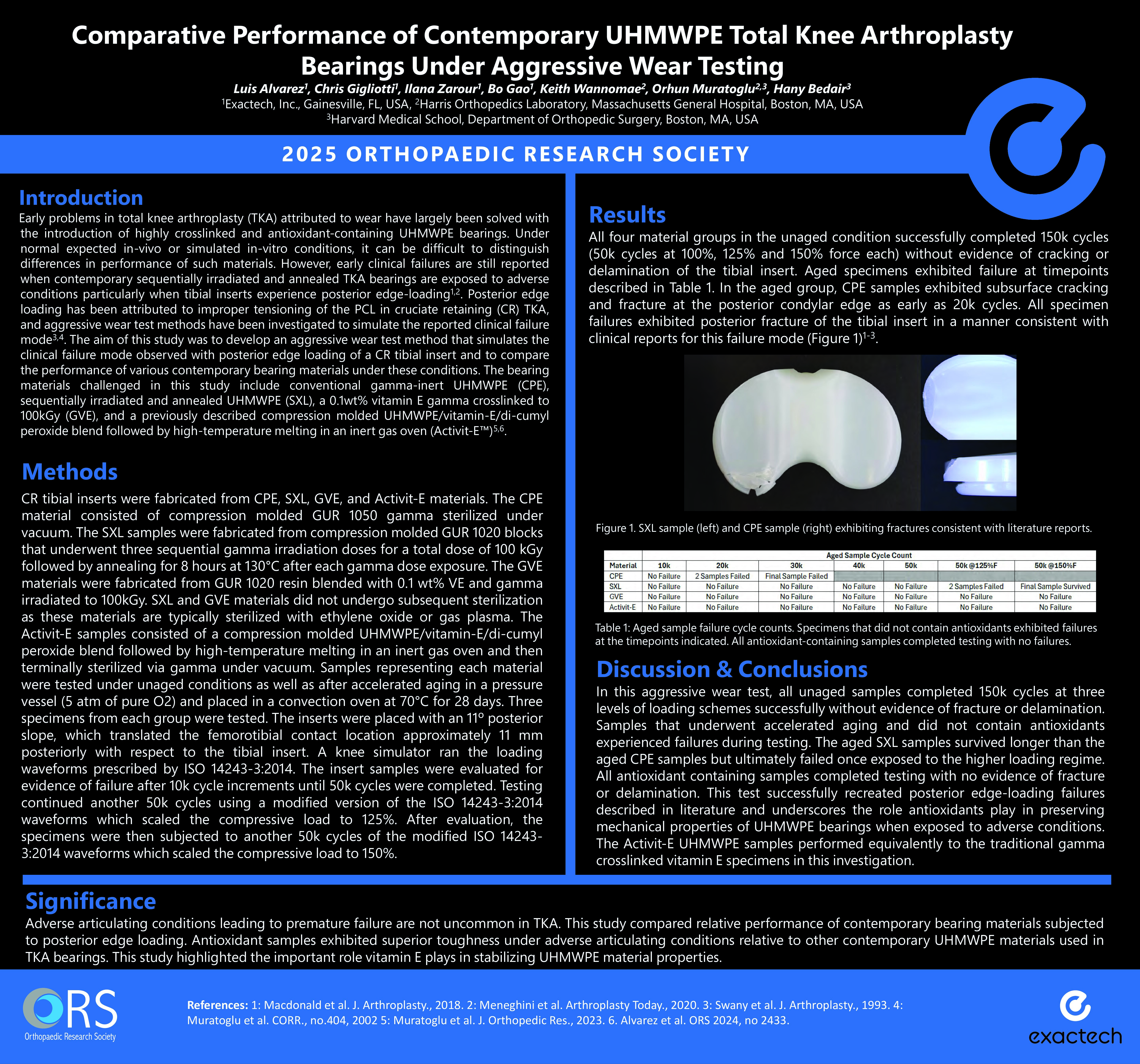 Exactech ORS Posters 2025 R1